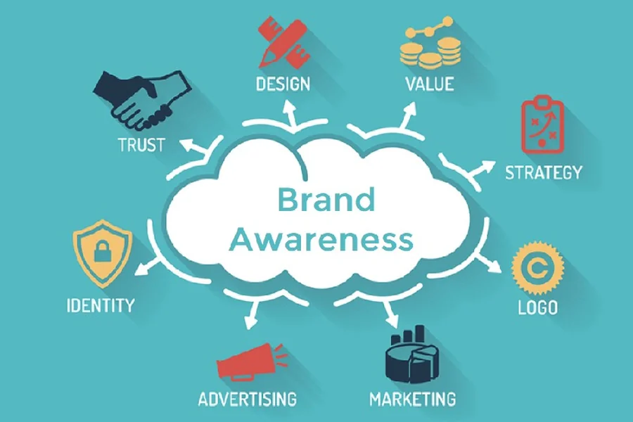 How to Increase Brand Awareness for Business