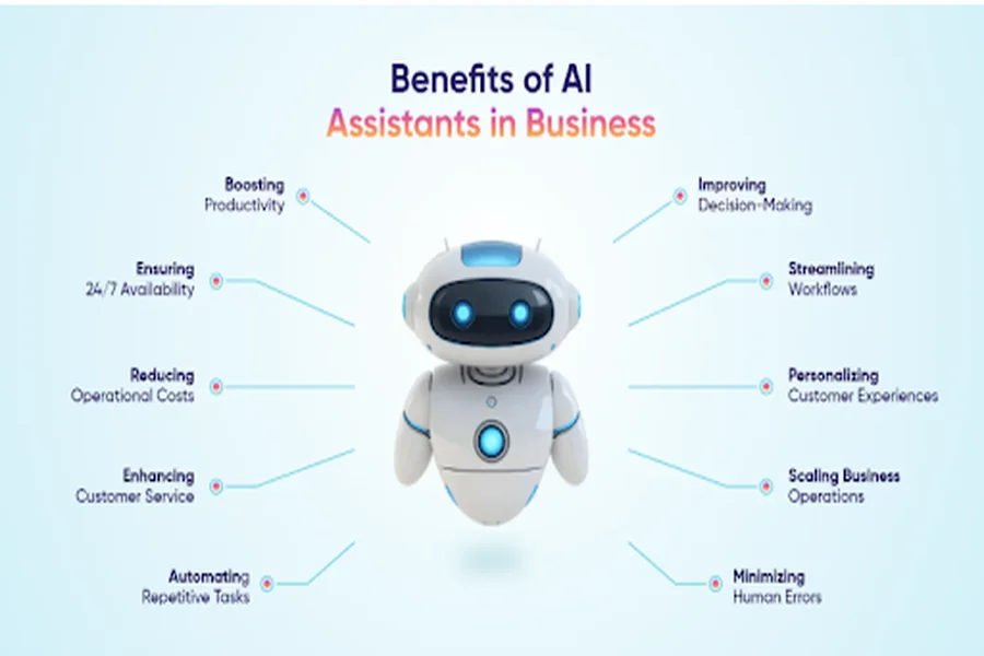 AI Assistant